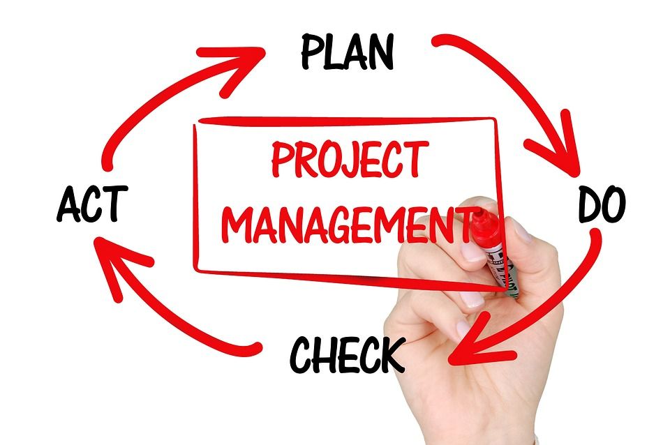 Planning Schema